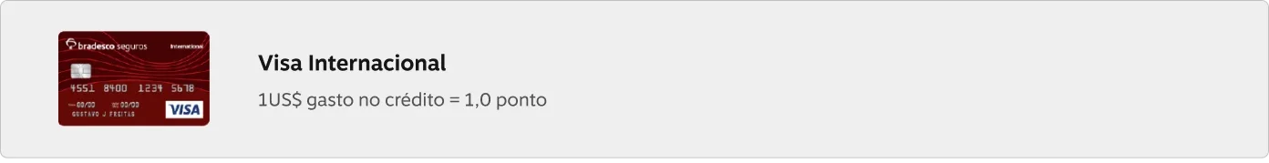 Cartão Bradesco Seguros